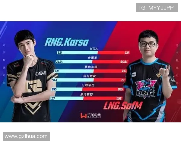 RNG在英雄联盟赛场上节奏把控的得失与反思分析