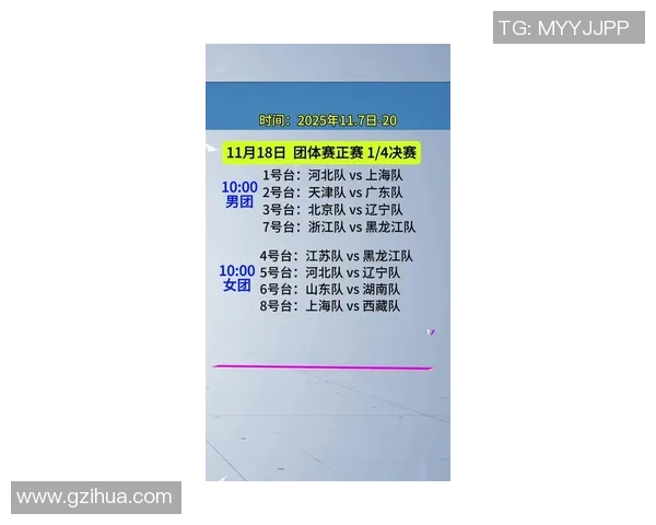上海乒乓球队在世锦赛积分榜上以52分稳居第一位置引发关注 上海乒乓球队在世锦赛积分榜上以52分稳居第一位置引发关注