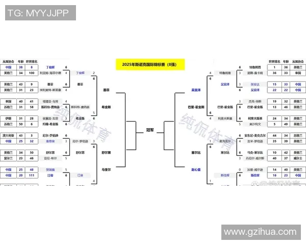 上海网球队在挑战赛中的节奏掌控与表现分析 上海网球队在挑战赛中的节奏掌控与表现分析