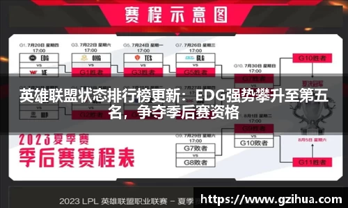 英雄联盟状态排行榜更新：EDG强势攀升至第五名，争夺季后赛资格