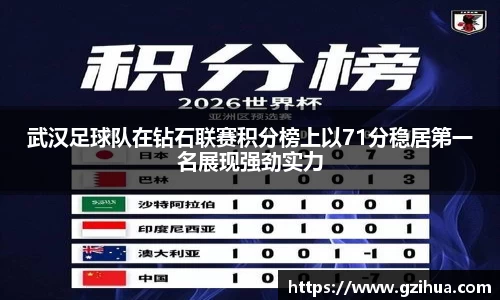 武汉足球队在钻石联赛积分榜上以71分稳居第一名展现强劲实力