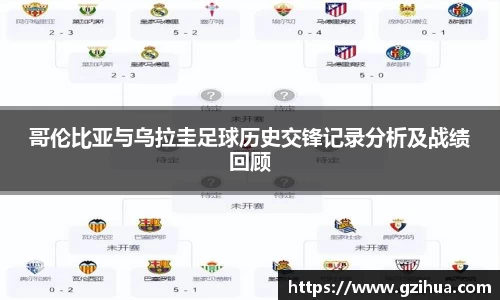 哥伦比亚与乌拉圭足球历史交锋记录分析及战绩回顾